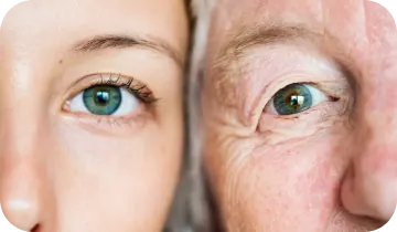 Brand photo of two eyes side by side, a younger blue-green eye on the left and an older eye with wrinkled skin on the right